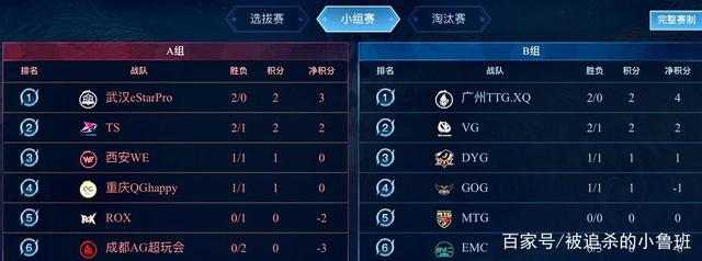 可以在战略