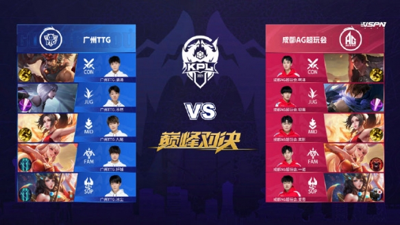 续保持良好 续保持良好