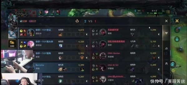 业生涯中的 业生涯中的