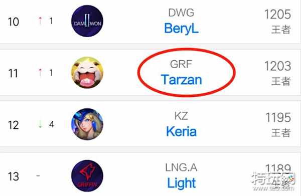 稳健的点射 稳健的点射