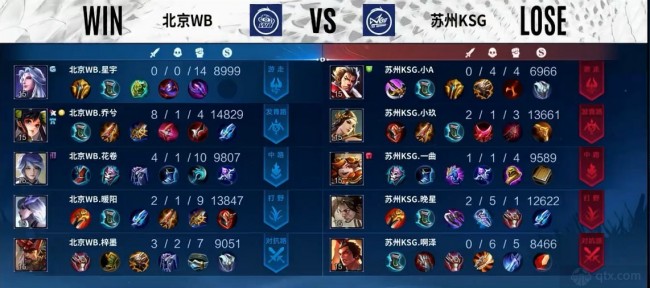 荷兰全场控 荷兰全场控