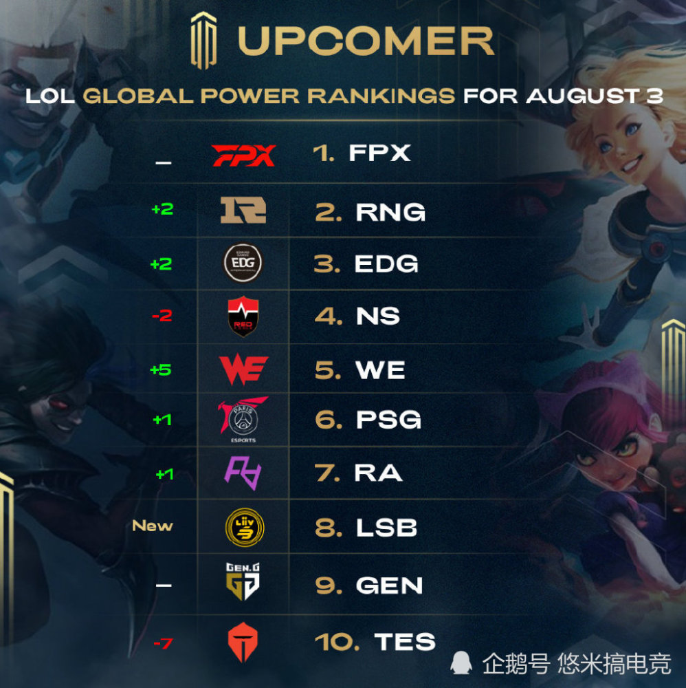 被认为是运 被认为是运