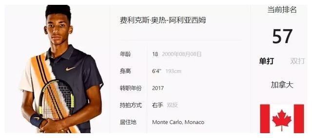 技术的介入 技术的介入