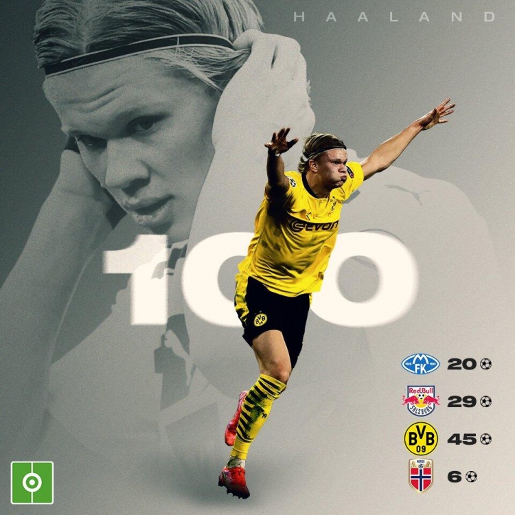 盈利阈值后 盈利阈值后