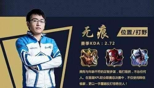 SGA提前